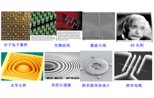 微納制造可以應(yīng)用在什么哪些領(lǐng)域？